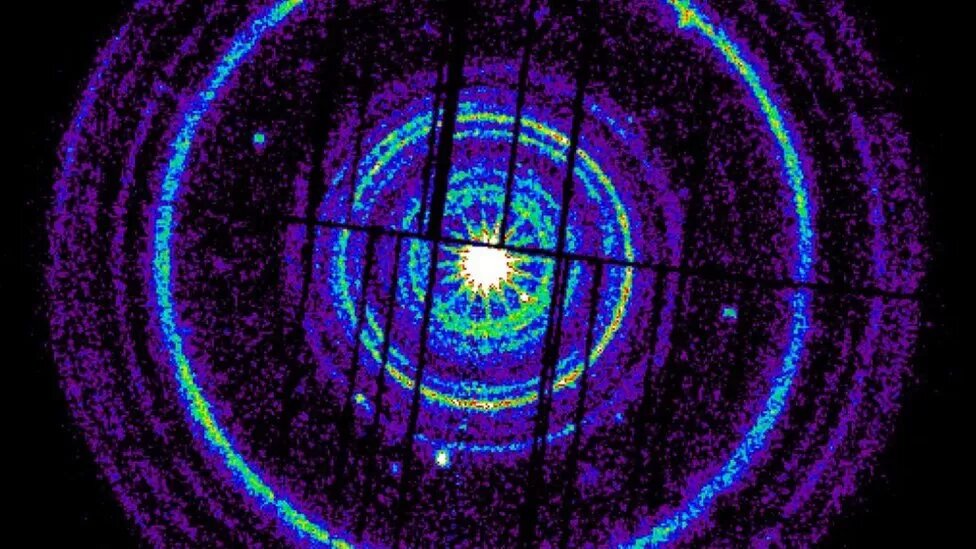 Изображения взяты с сайта NASA