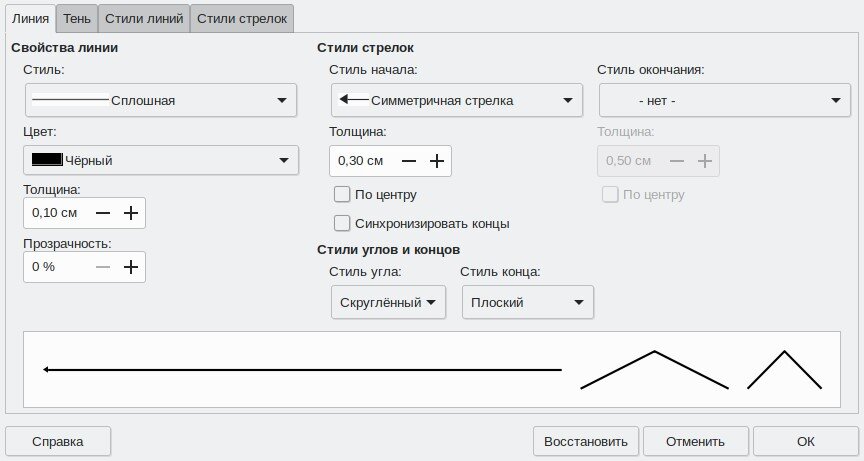 Рис.2. Диалоговое окно для настройки линий