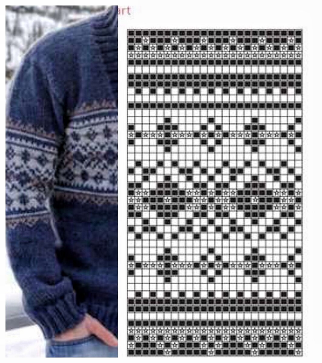 Свитера жаккард схемы жаккарда. Мужской свитер с жаккардовым узором. Мужские жаккардовые узоры. Жаккардовый рисунок на мужской свитер. Мужской свитер жаккард спицами.