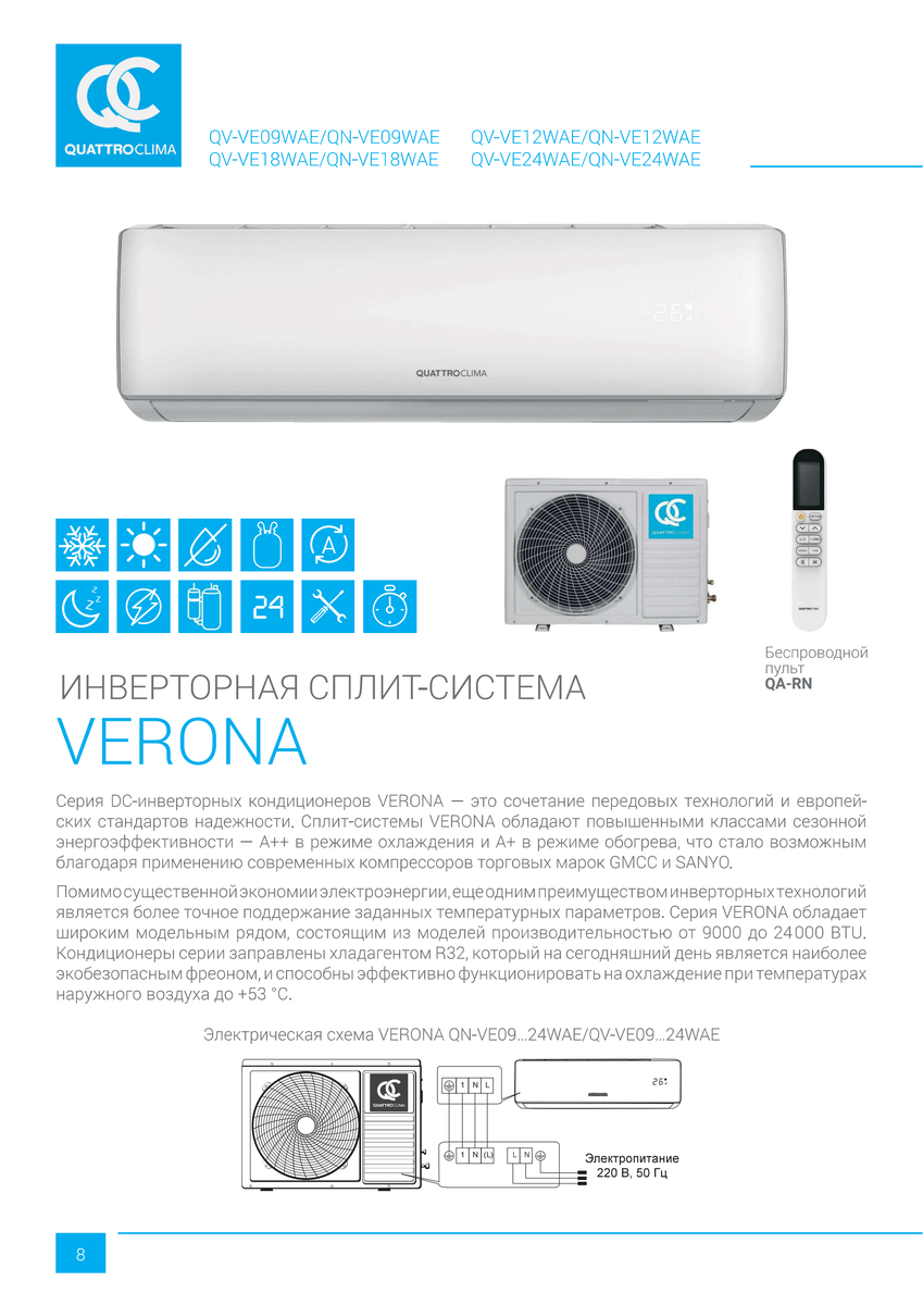 Кондиционеры пятигорск. QUATTROСLIMA QV-ve18wae/QN-ve18wae