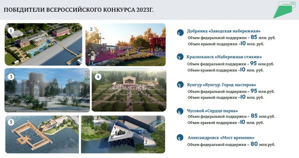    Фото: Правительство Пермского края