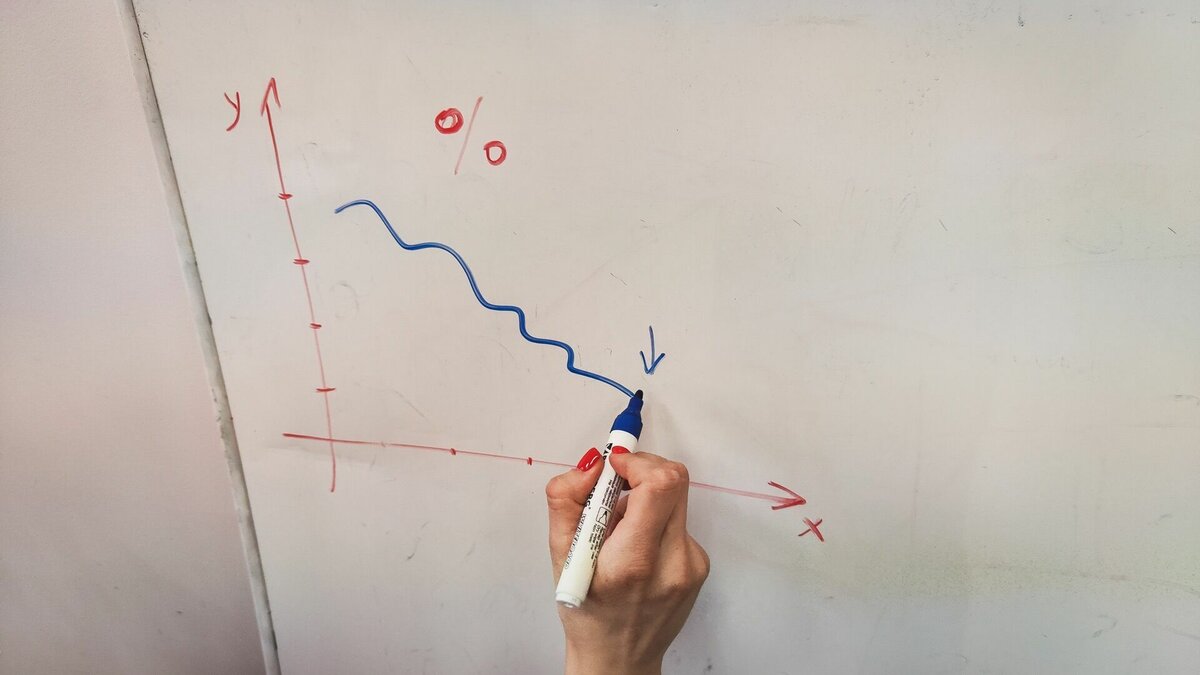    Мониторинг отраслевых финансовых потоков, опубликованный Центробанком, свидетельствует о замедлении экономической активности с начала 2023 года. Живучими остаются отрасли, ориентированные на государственное потребление, где после начала СВО начался более выраженный рост.