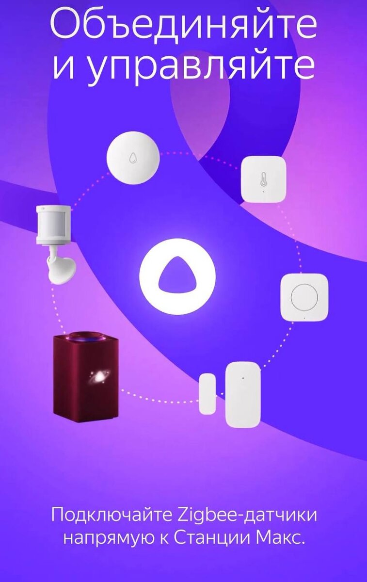 Умные датчики Яндекс