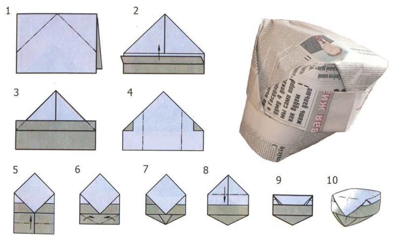Пилотка из бумаги своими руками: 6 мастер-классов