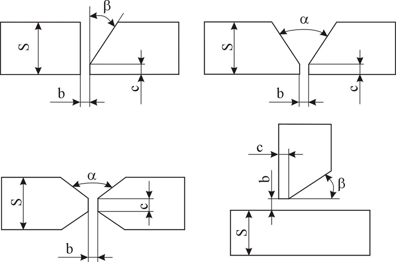 Конструктивные элементы разделки кромок под сварку