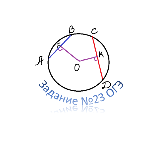 Задача №23 ОГЭ. Найти длину хорды. | Математика в школе | Дзен