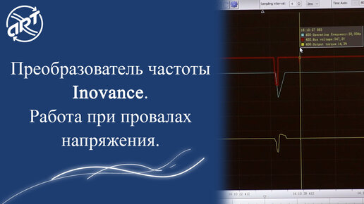 Инверторы | Купить автомобильный инвертор с 12в на в, цены