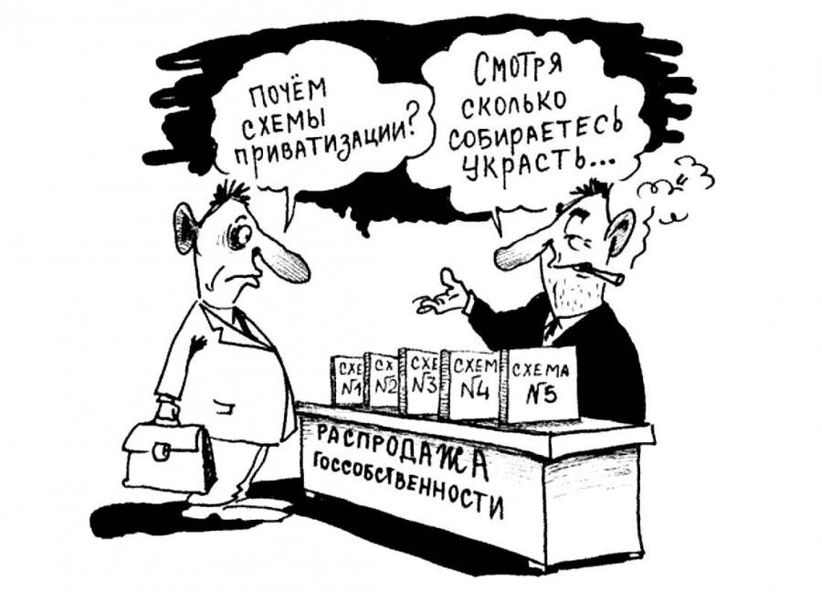 Приватизация и национализация презентация