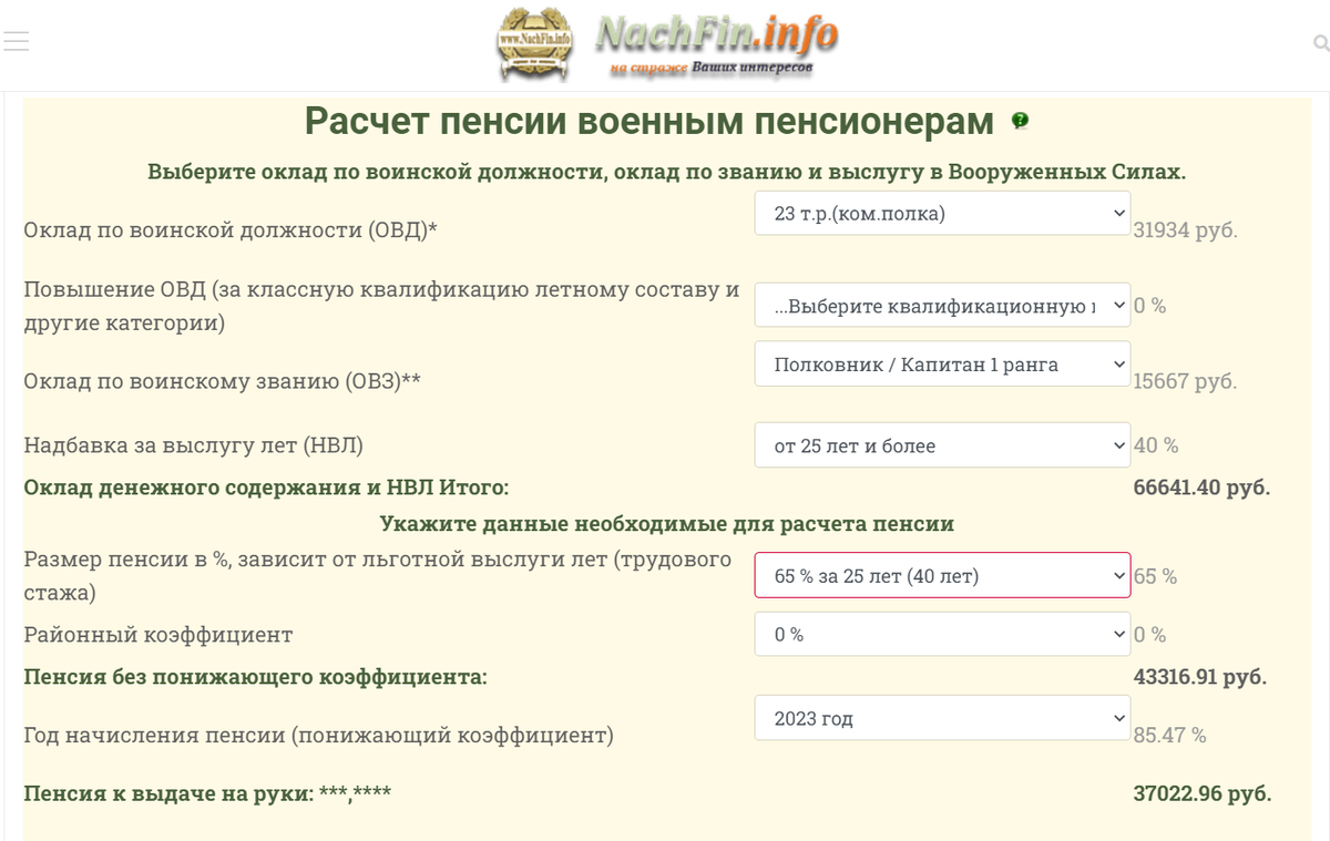 калькулятор расчета военной пенсии. начфин пенсия где. формула расчета пенсии военнослужащего. зарплата военнослужащих. начфин пенсия где.