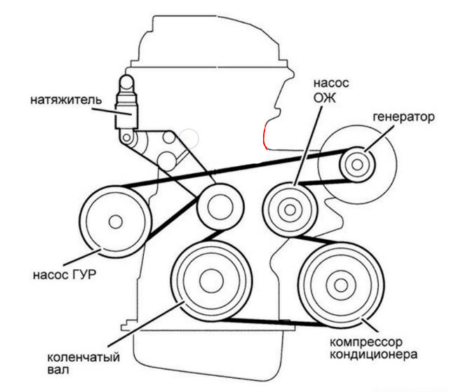 Натяжитель ремня генератора Toyota | Для чего нужен и как его починить
