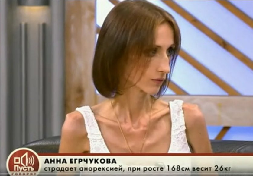 Скажи анне. Анна Егрчукова пусть говорят. Анна Егрчукова сейчас 2021.