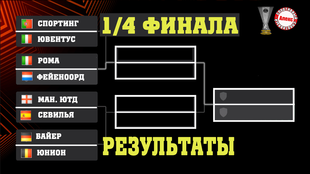 Лига Европы. Результаты 1/4, Расписание. Нелепость МЮ. | Алекс Спортивный *  Футбол | Дзен