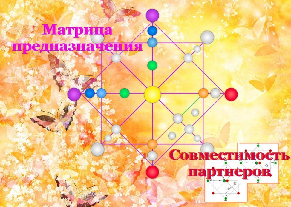 Матрица судьбы фото картинки