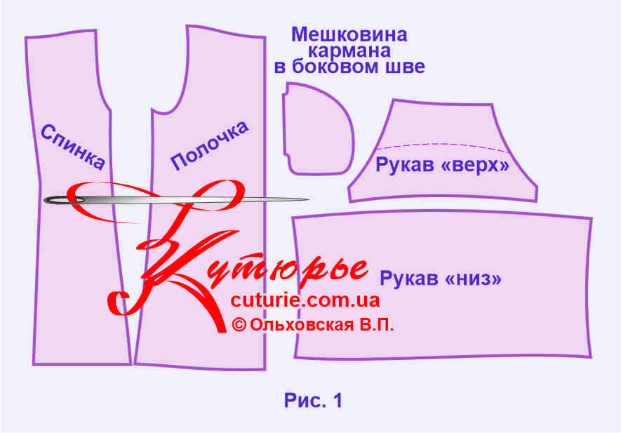 Платье с резинкой на талии, выкройка №141