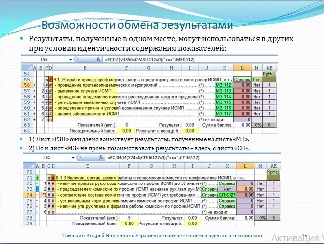 Обмен возможностями