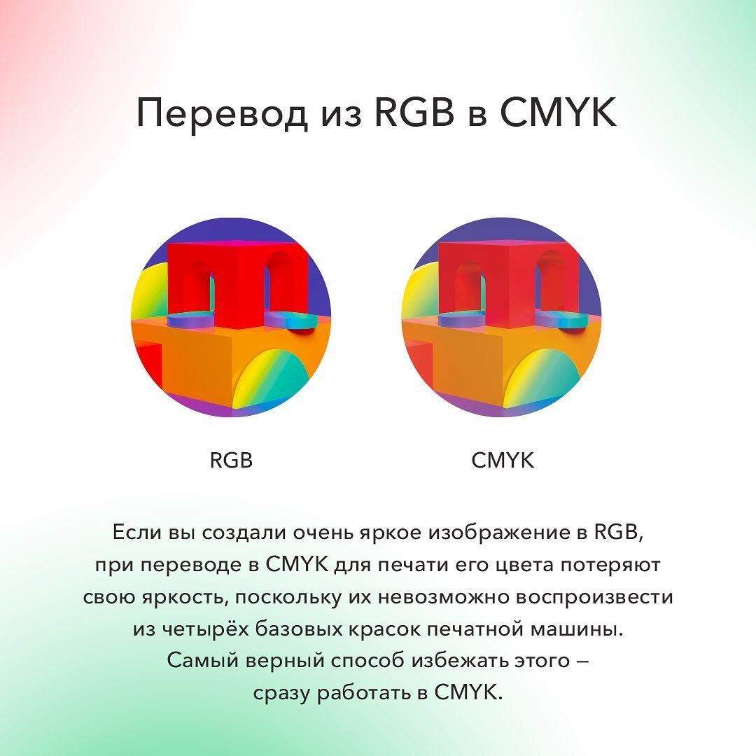 Что такое CMYK? | Помидор, типография | Дзен