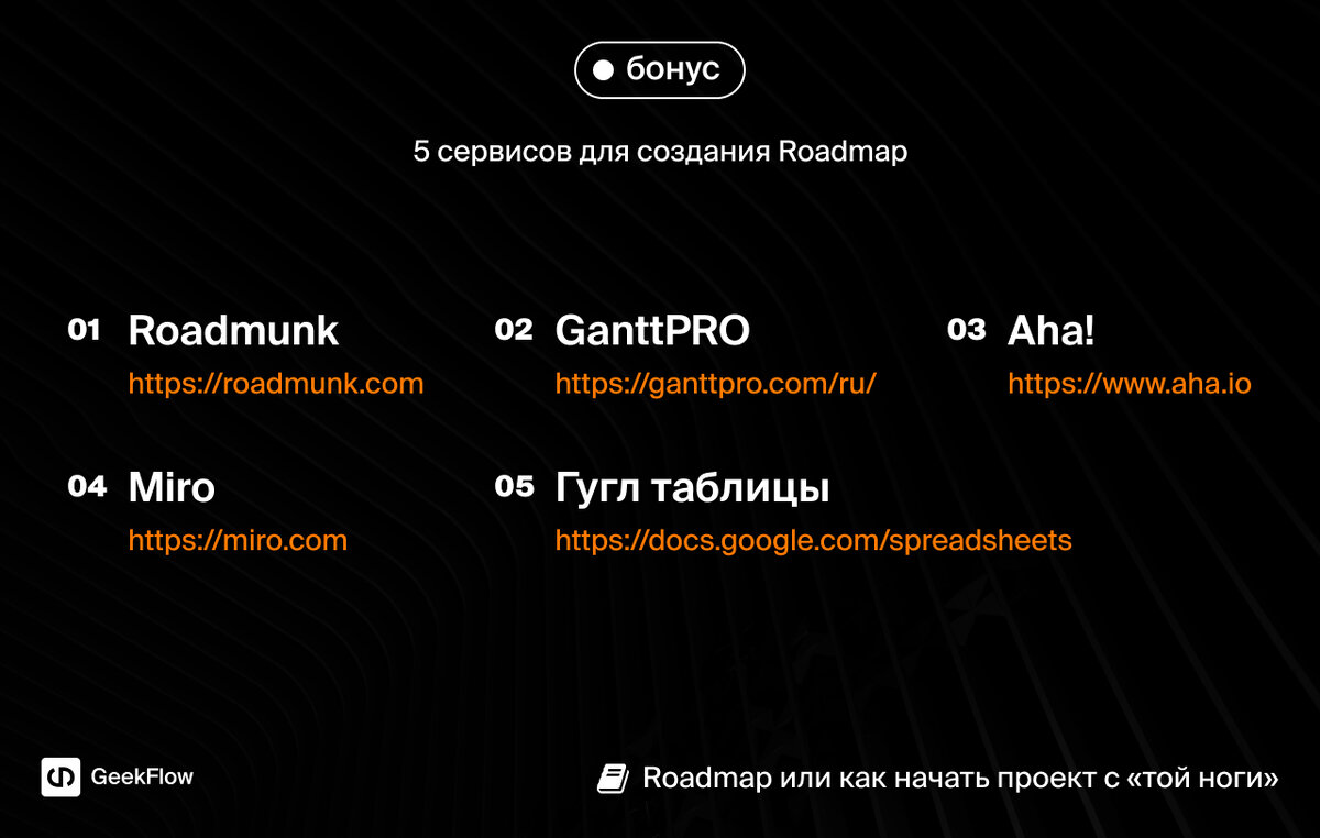 Roadmap или как начать проект с «той ноги» | GeekFlow | Дзен