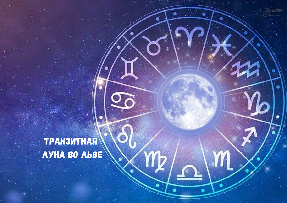 транзит луны дома