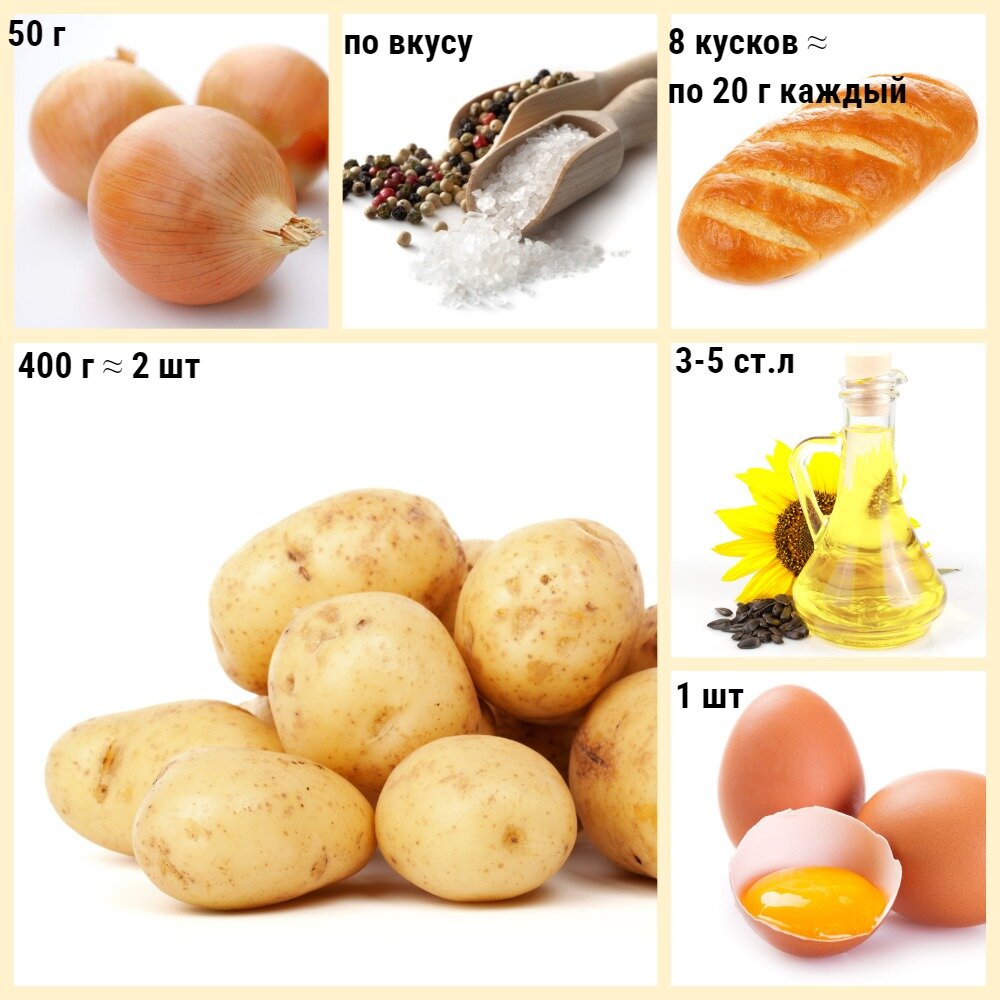 (коллаж собственность канала "Невыдуманные истории еды")