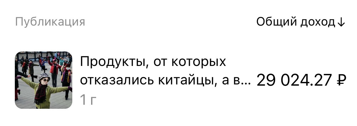 Статья на моем канале 