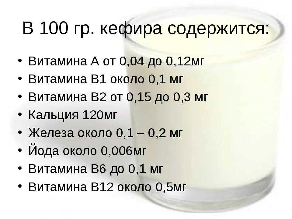 Белок в молоке на 100 грамм. Пищевая ценность кефира. Витамины в кефире на 100 грамм. Другие вещества в кефире. Сколько витаминов в кефире.