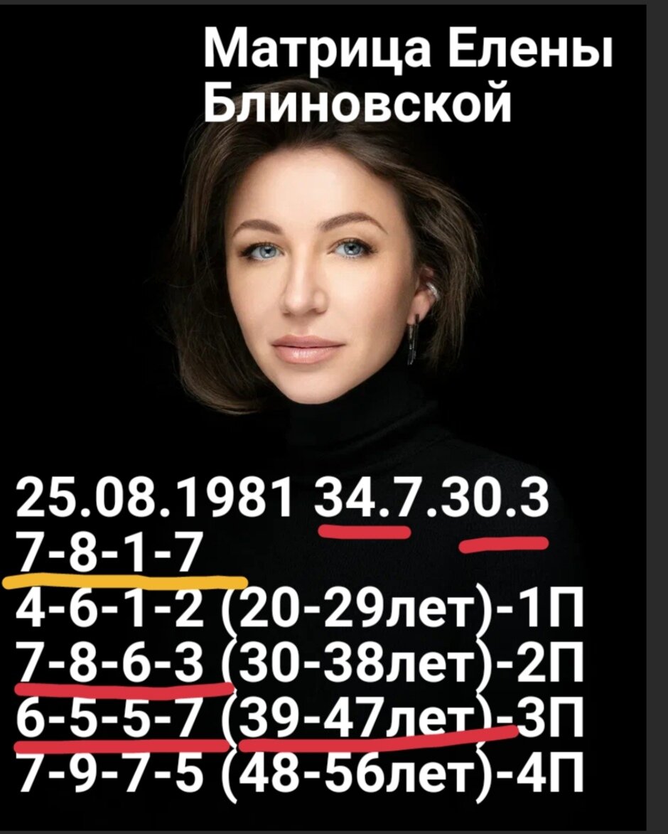 Все предрешено! 