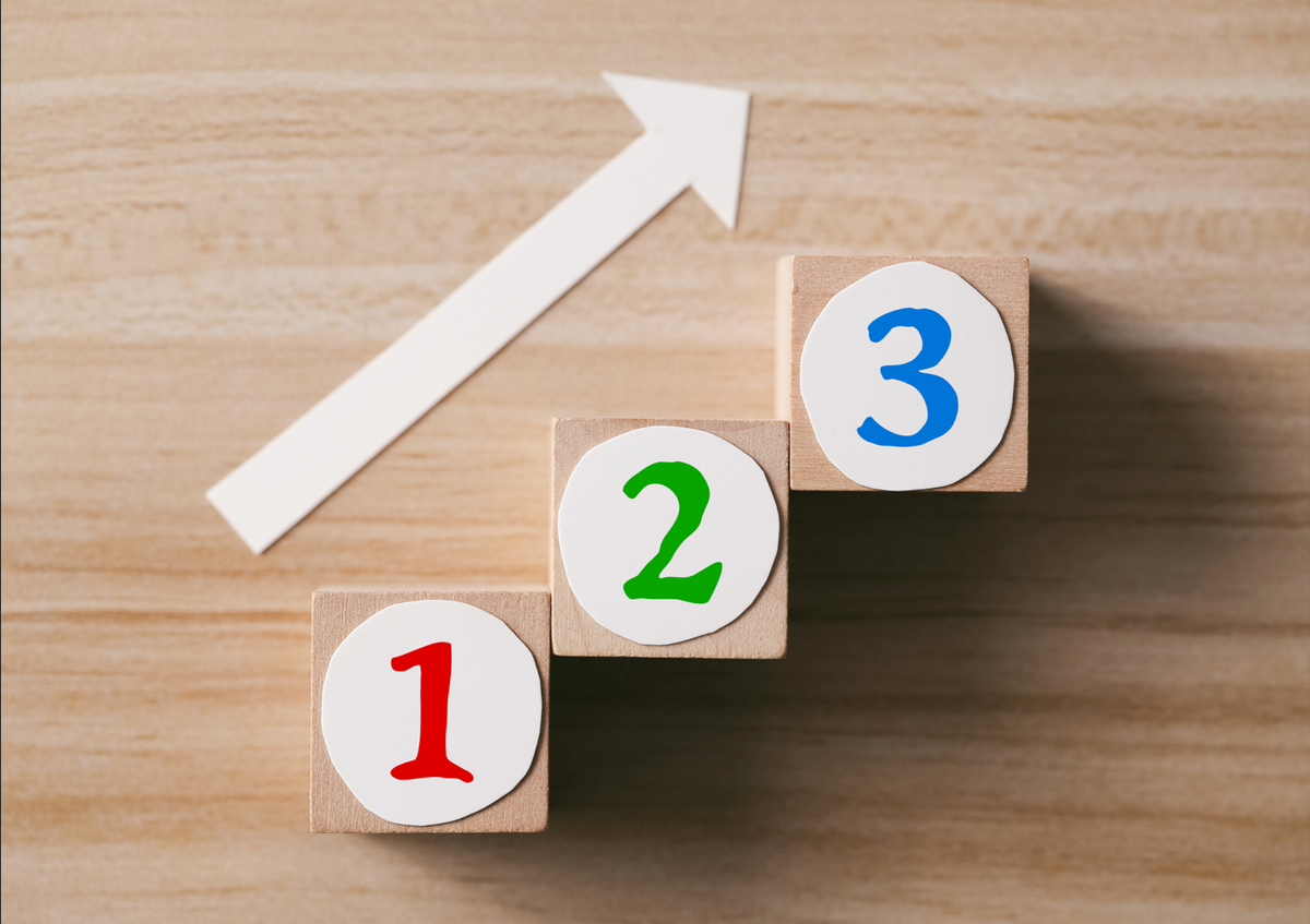 Изображение взято с Яндекс картинок