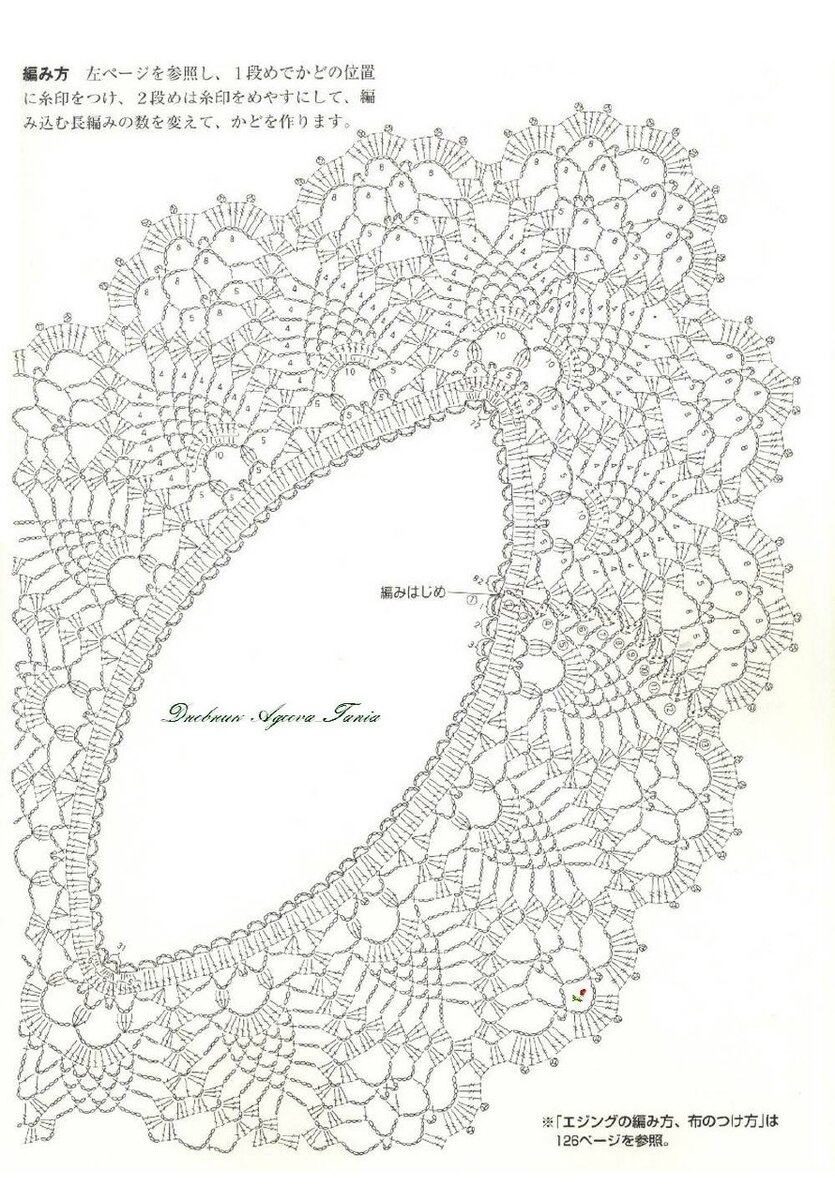Вязаные кружевные воротнички крючком схемы