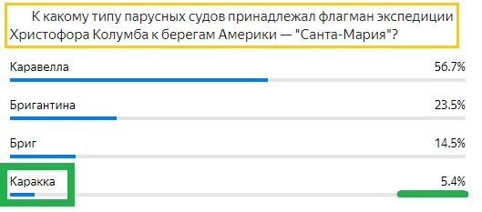 Вопрос с прошлого теста. Правильный ответ- Каракка