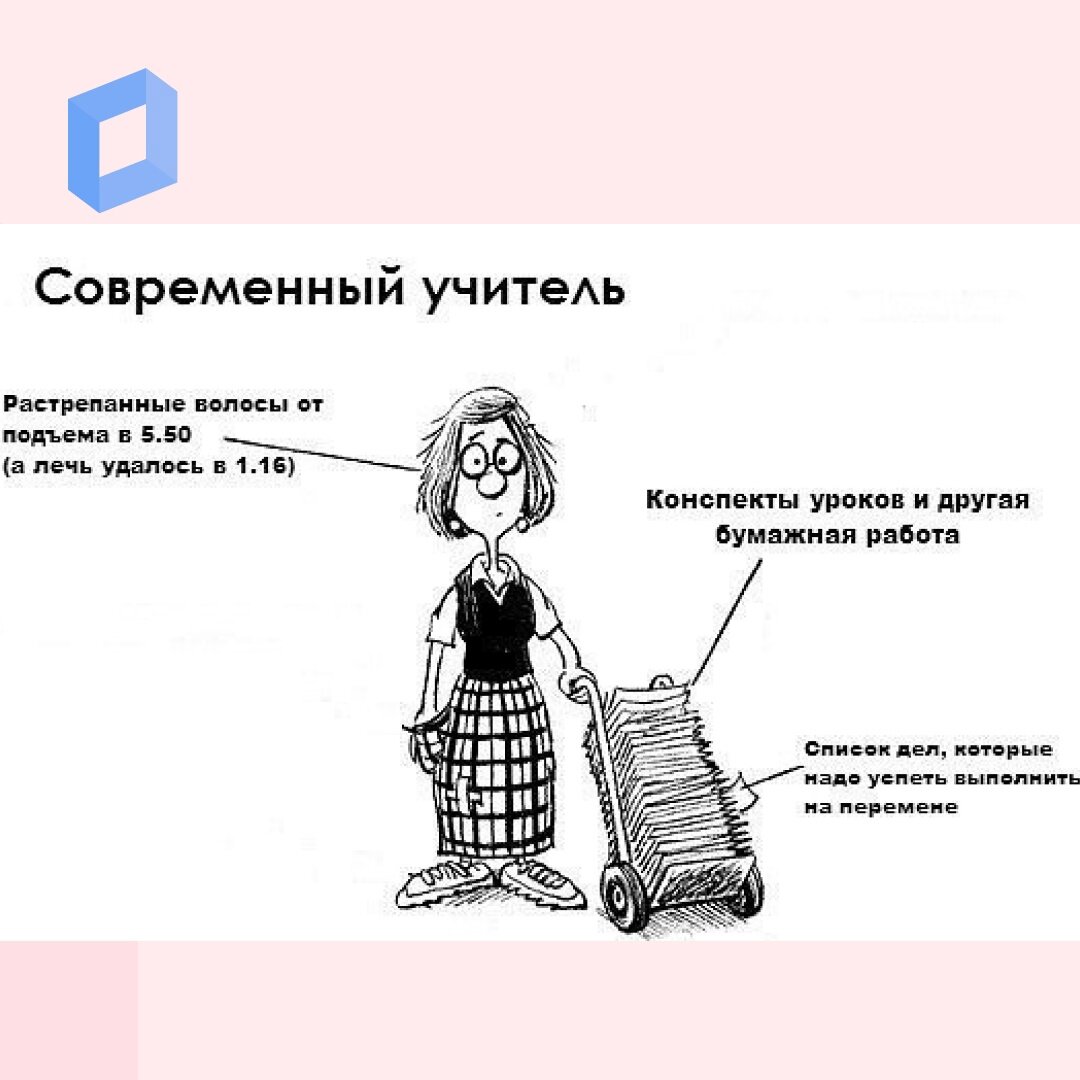 положение дел