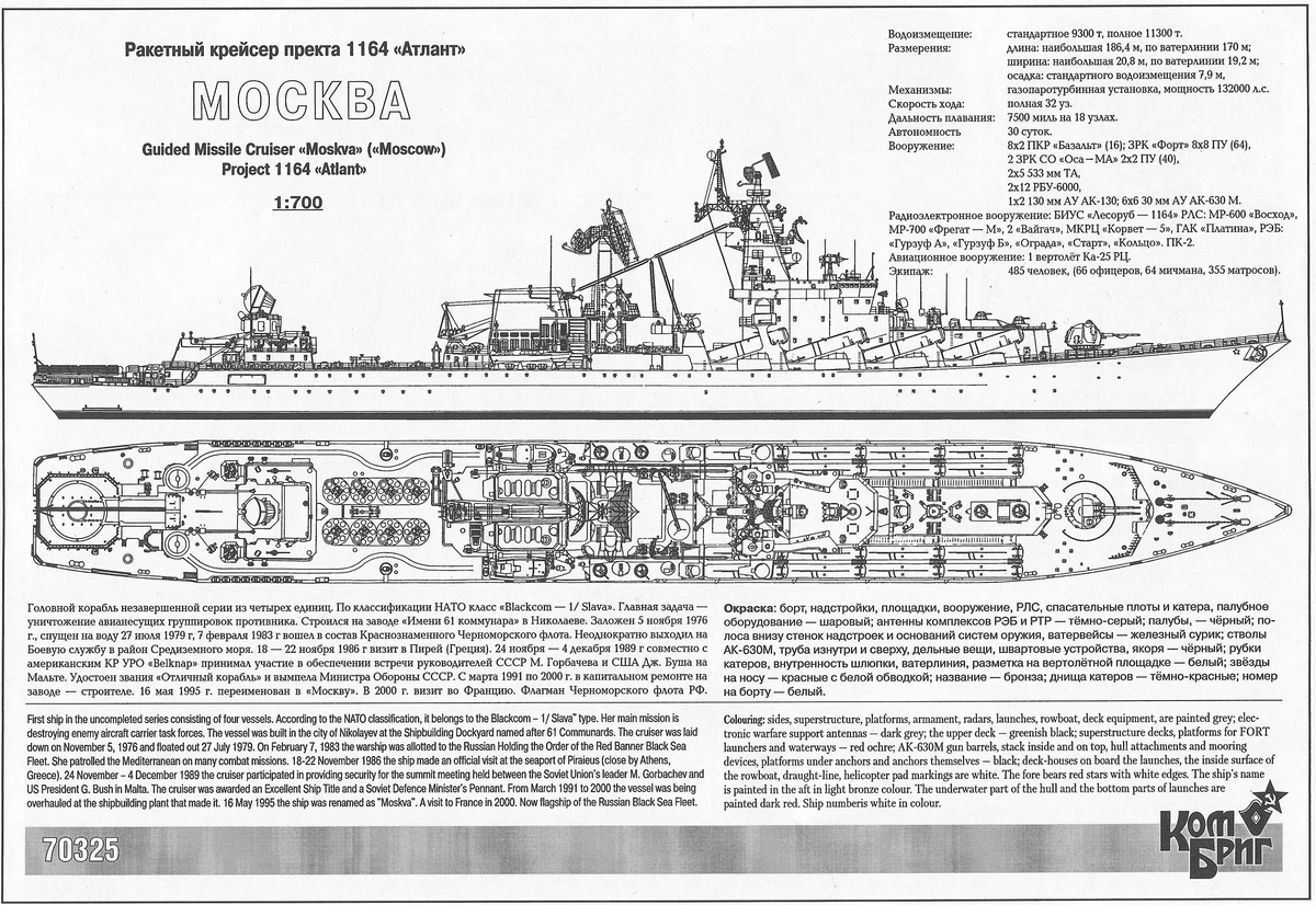 Крейсер москва проект 1164