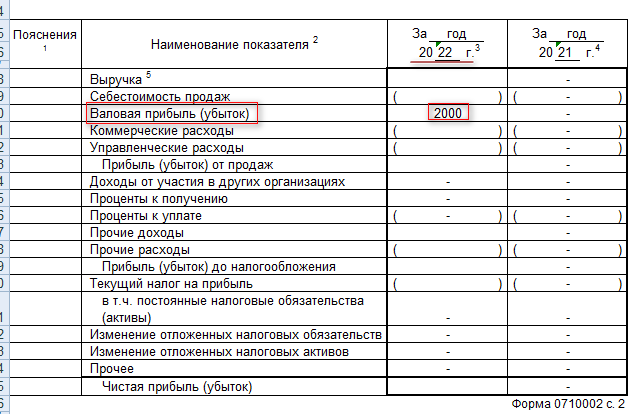 Реализация строка баланса