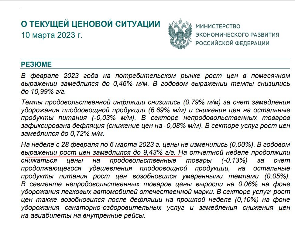 По последним данным, инфляция опустилась ниже 11%, а рост цен замедлился до 9,43%. 