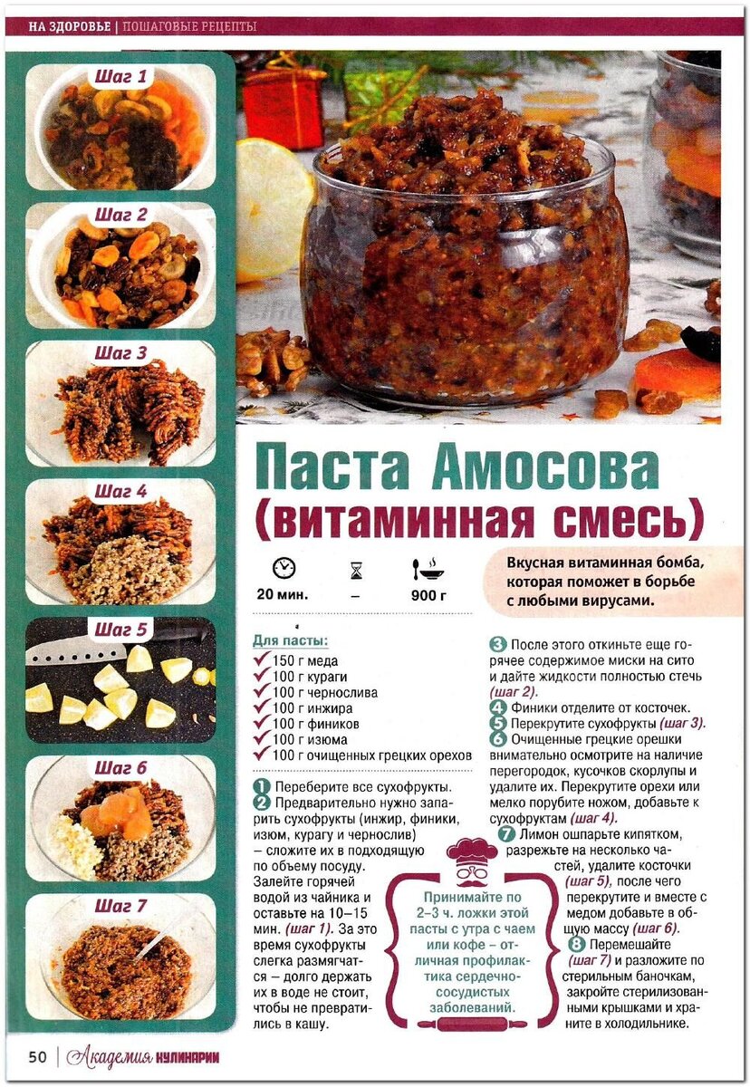 Паста Амосова