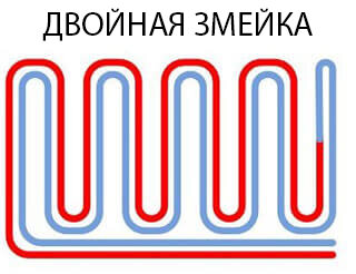 Схема укладки труб "двойная змейка" 