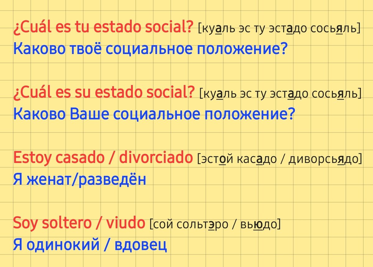 Уроки испанского языка (9) | Испанский с Денисом | Дзен