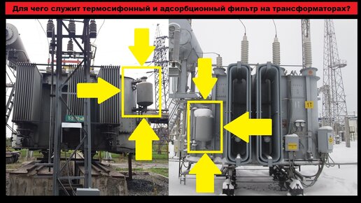 Естественная и принудительная циркуляция, принцип работы | Видео