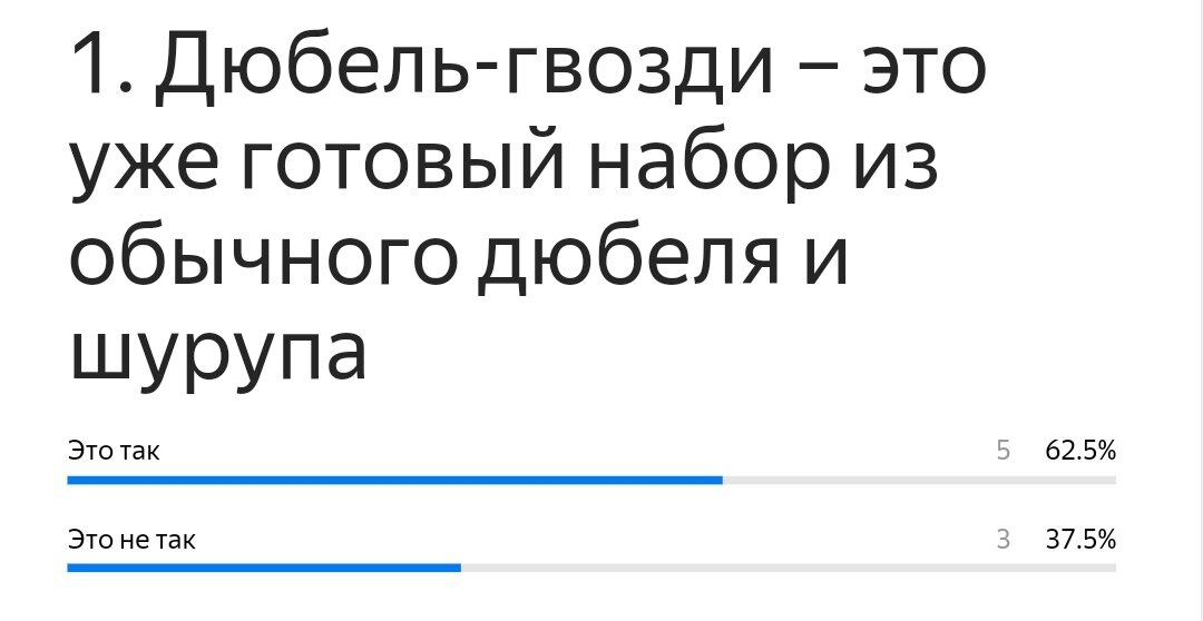 Статистика ответов по вопросу.