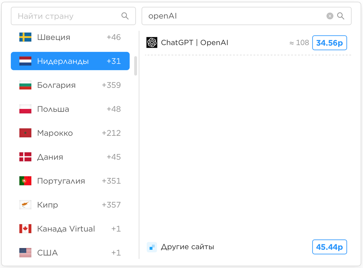 нидерландский номер для openAI стоит 35р.