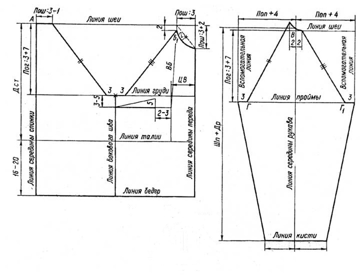 Выкройка рукава размер 54. Реглан снизу выкройка. Выкройка реглан 42 размер. Выкройка реглана для вязания 50 размер. Построение выкройки реглана снизу для вязаных изделий.