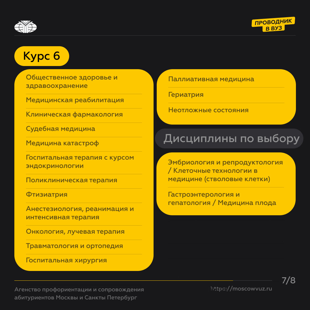 Переквалификация медсестры. Курс лечебное дело программа. Курс лечебное дело программа. Учебный план на курсы. Программа медицинских вузов.