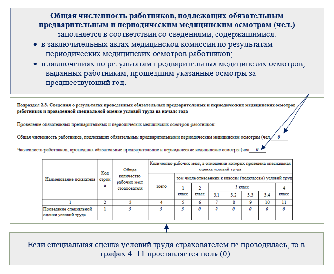 Ефс 1 осс как заполнить