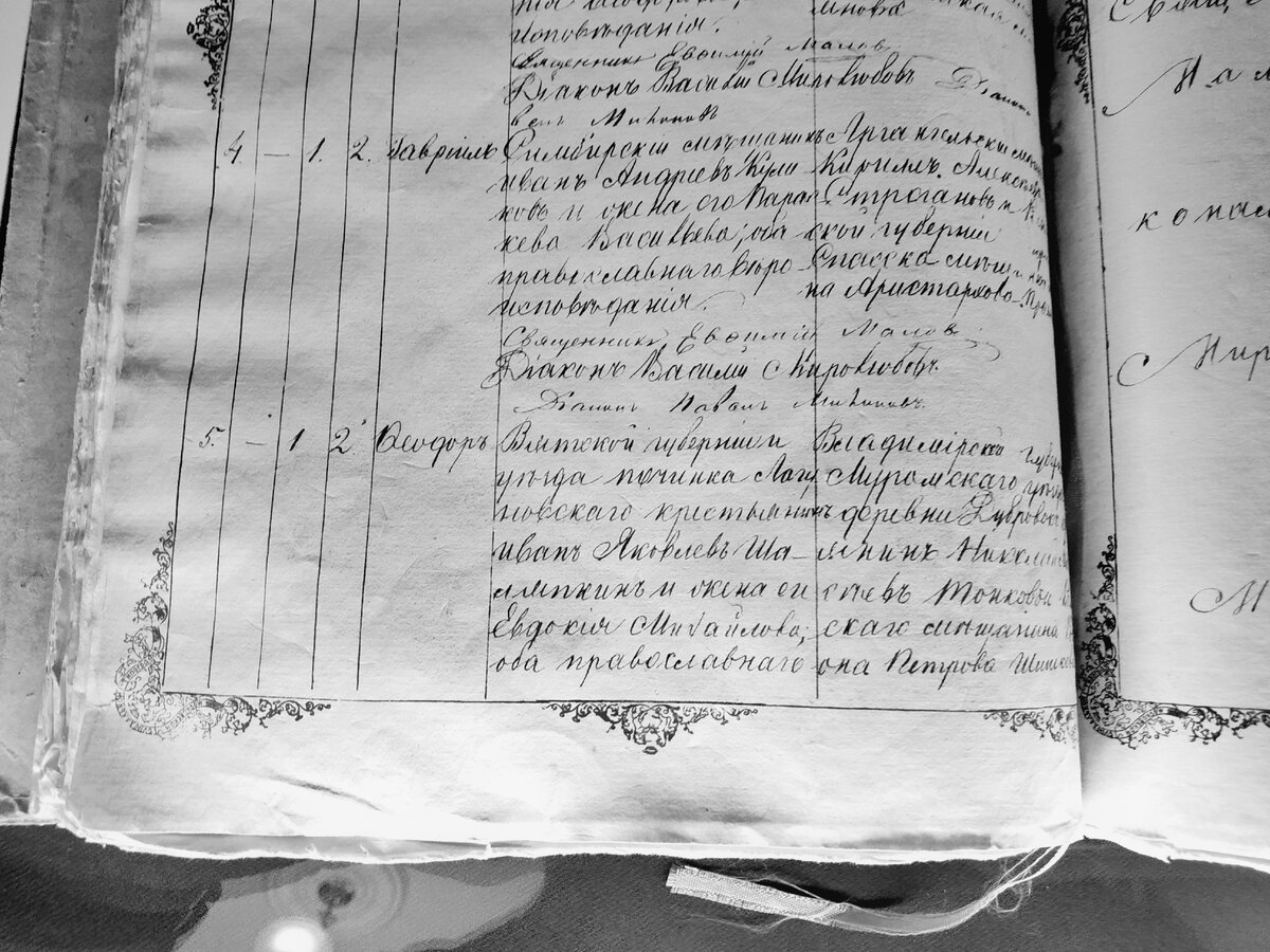 Запись в метрической книге Богоявленской церкви Казани о крещении Фёдора Шаляпина