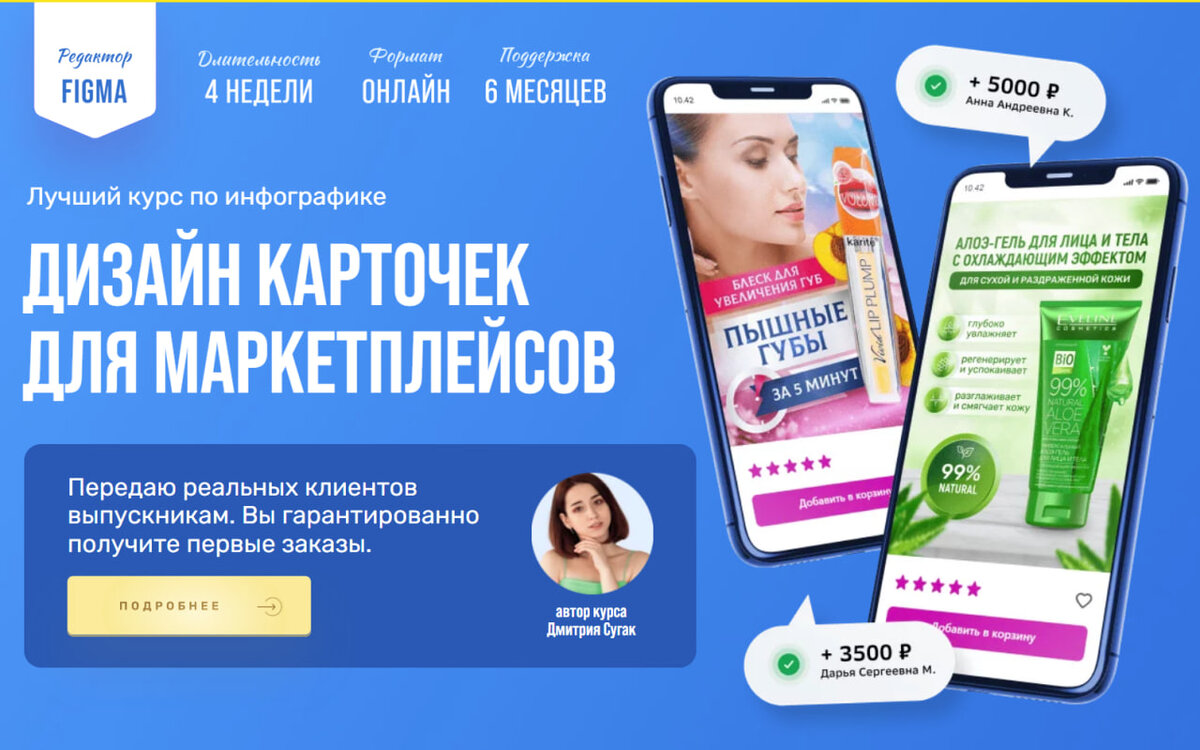 Инфографика курсы