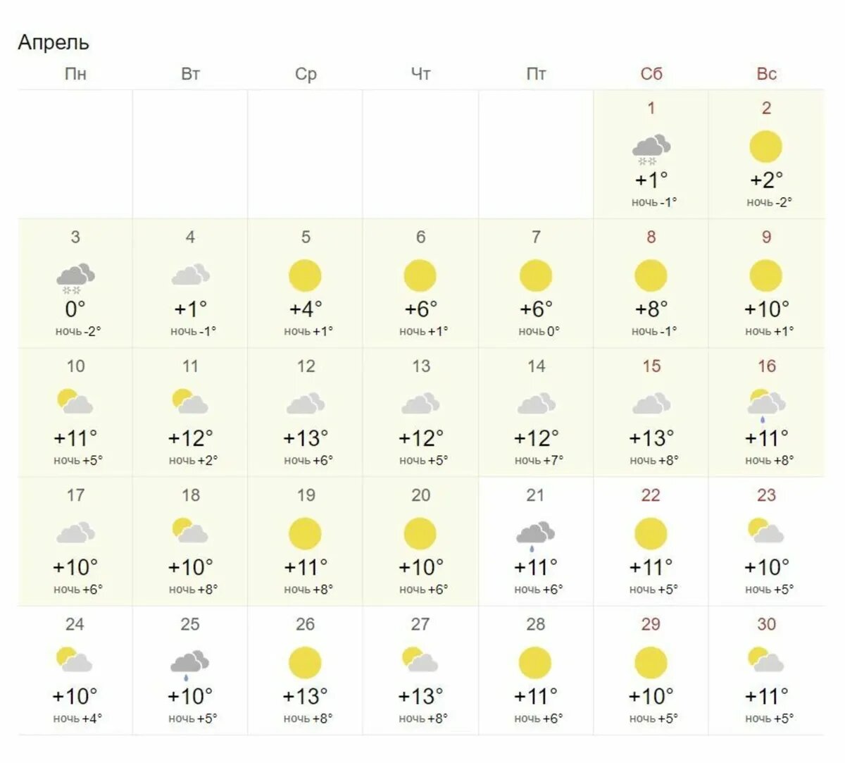 9 апреля 2023 какой