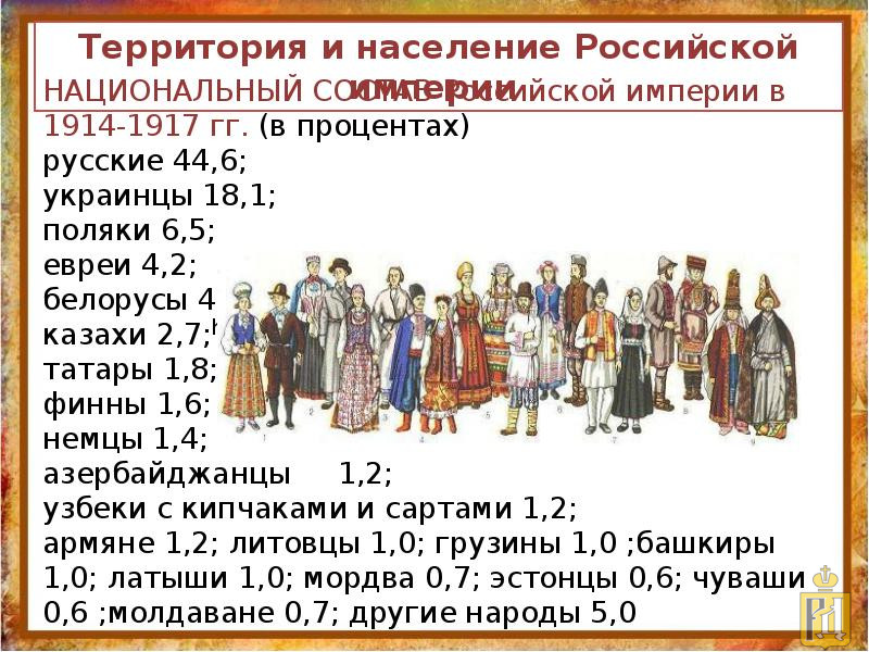 В каком году жители. Население Российской империи. Население Российской империи национальный состав. Население Российской империи в 18 веке. Население Российской империи 18-19 века.