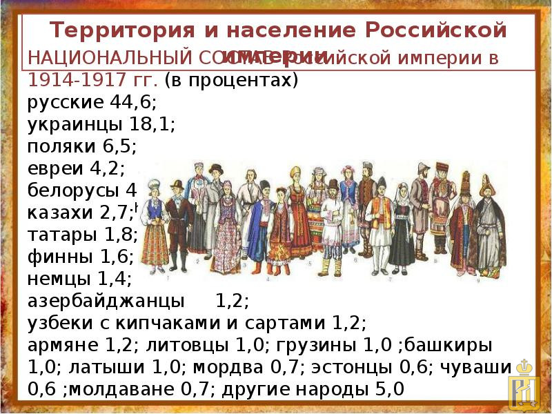 Численность населения Российской империи начало 18 века. Национальный состав Российской империи 18-19 век. Российская Империя в 19 веке с национальностями. Население России при Петре 1.