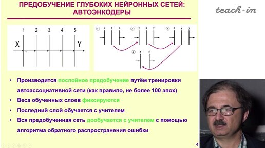 Скачать видео: Доленко С.А. - Машинное обучение - Лекция 6. Глубокие нейронные сети. Свёрточные нейронные сети