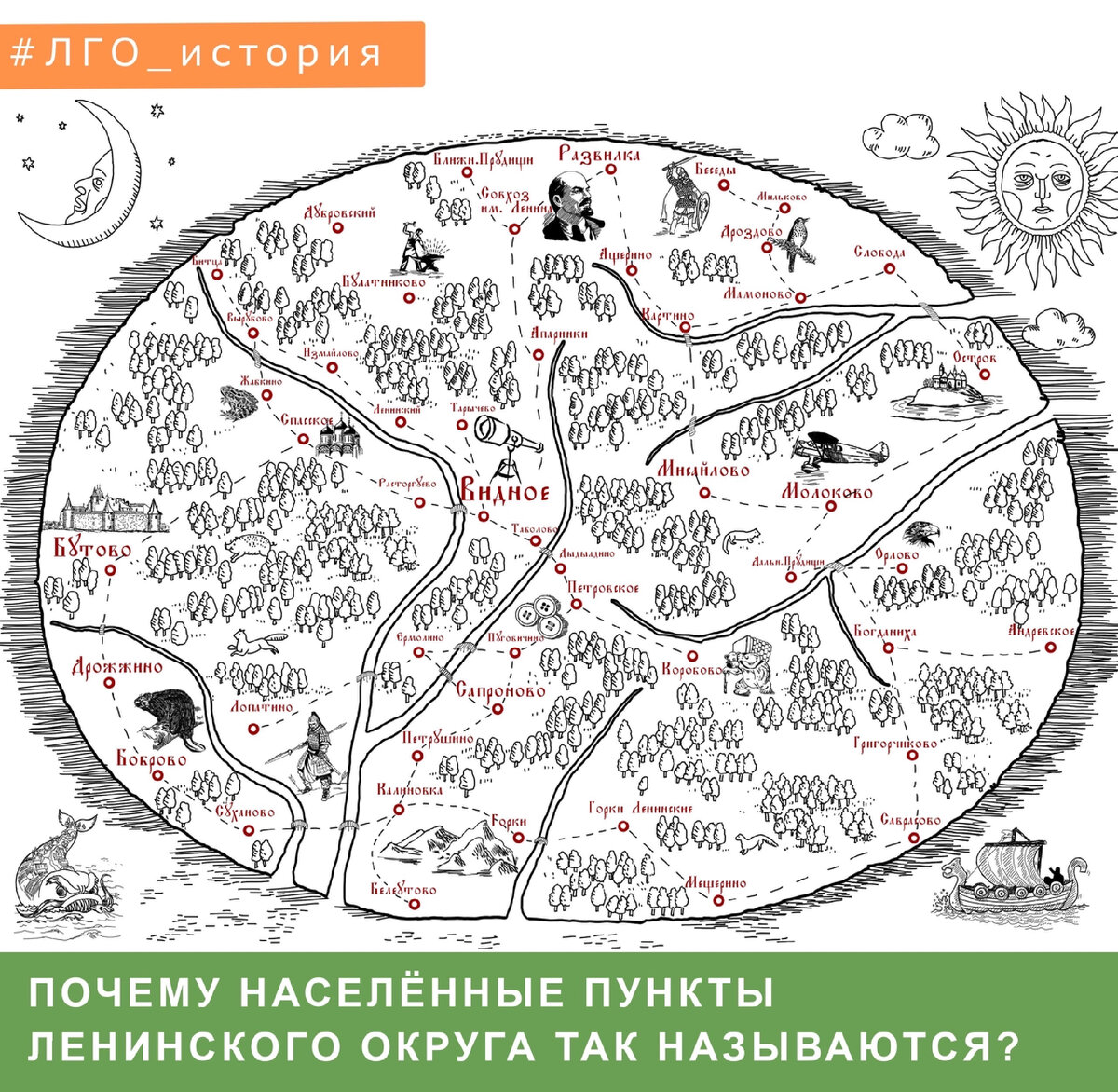 ПОЧЕМУ НАСЕЛЁННЫЕ ПУНКТЫ ЛЕНИНСКОГО ОКРУГА ТАК НАЗЫВАЮТСЯ? | Ленинский  Совет Активистов | Дзен