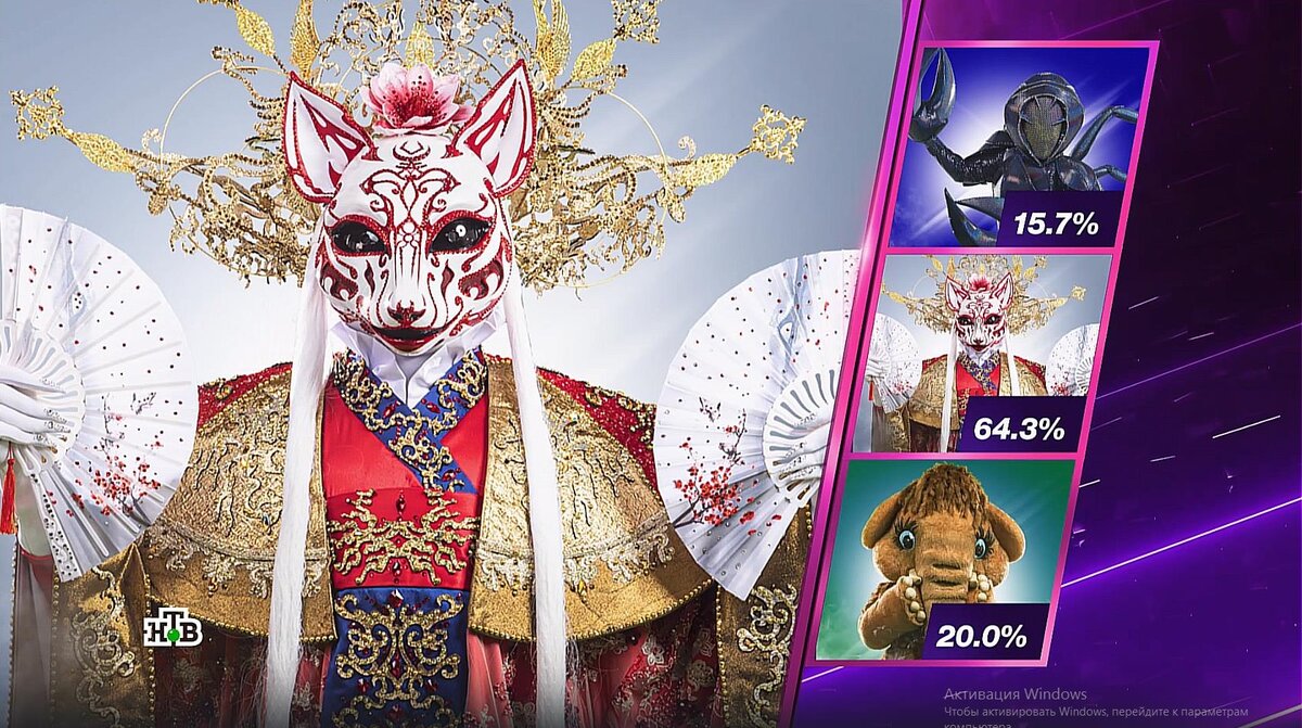 Результаты промежуточного голосования.